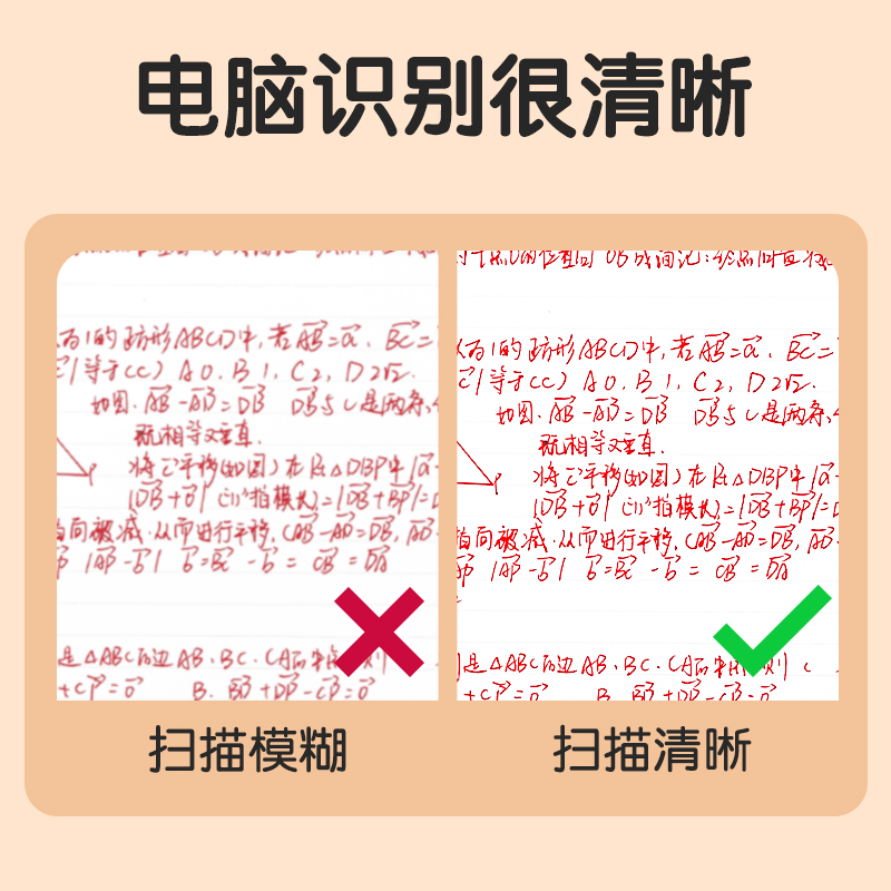 6008集团官方网站SA429速干按动小我私家型中性笔0.5mmST头(红)(3支/盒)