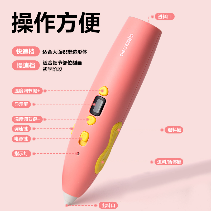 6008集团官方网站YC500小萌宠3D绘画笔套装(粉)(盒)