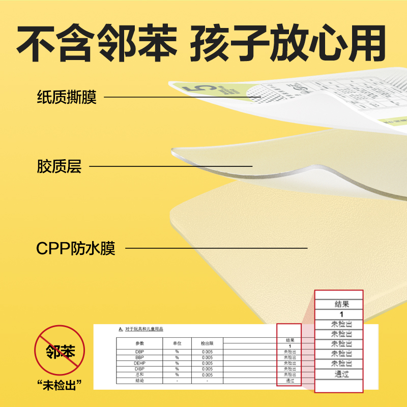 6008集团官方网站VM418分段贴包书膜27张套装(混)(套)